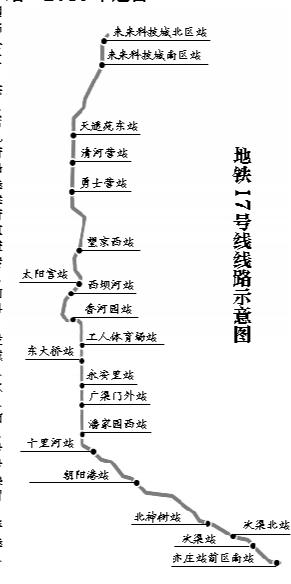 F17̖(ho)M_(ki) ȫL(zhng)50؞ϱ